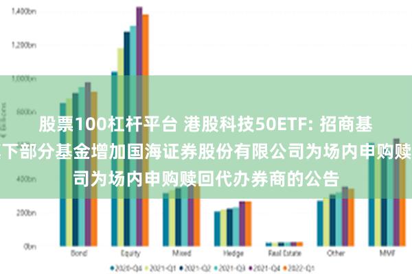 股票100杠杆平台 港股科技50ETF: 招商基金管理有限公司旗下部分基金增加国海证券股份有限公司为场内申购赎回代办券商的公告