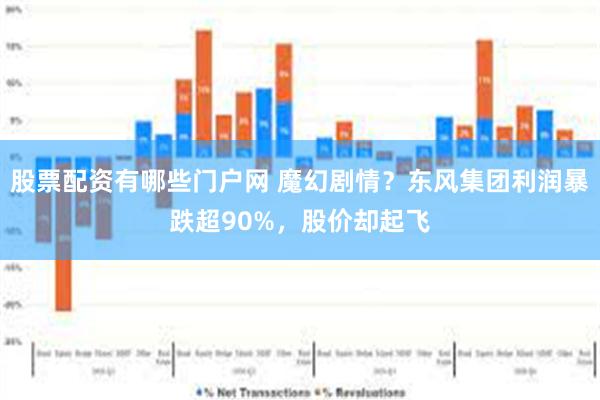 股票配资有哪些门户网 魔幻剧情？东风集团利润暴跌超90%，股价却起飞