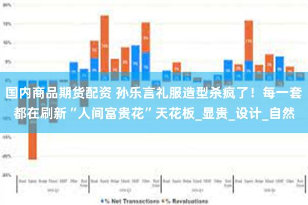 国内商品期货配资 孙乐言礼服造型杀疯了！每一套都在刷新“人间富贵花”天花板_显贵_设计_自然