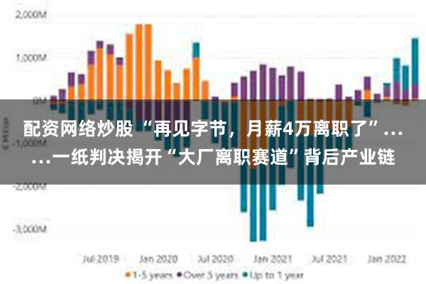配资网络炒股 “再见字节,月薪4万离职了”……一纸判决揭开“大厂离职赛道”背后产业链